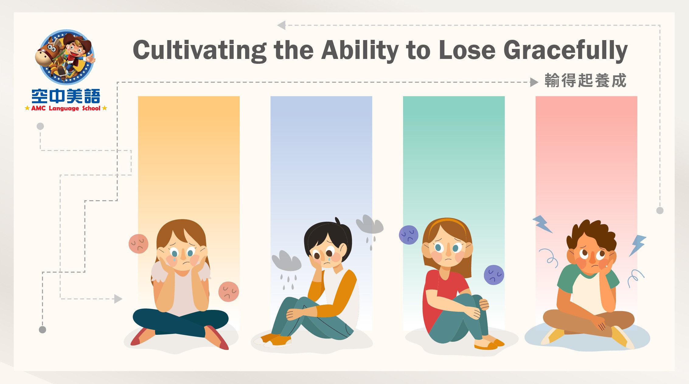 輸得起養成 Cultivating the Ability to Lose Gracefully - 兒童美語部落格